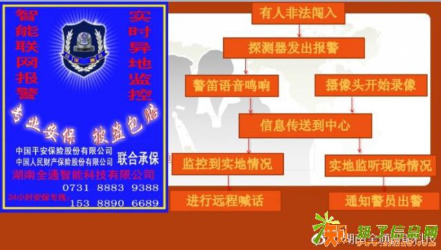 店铺安保，被盗包赔