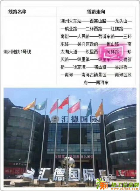 湖州汇德国际广场开发商直销中心