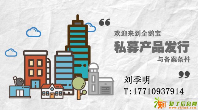 如何注册融资租赁、商业保理