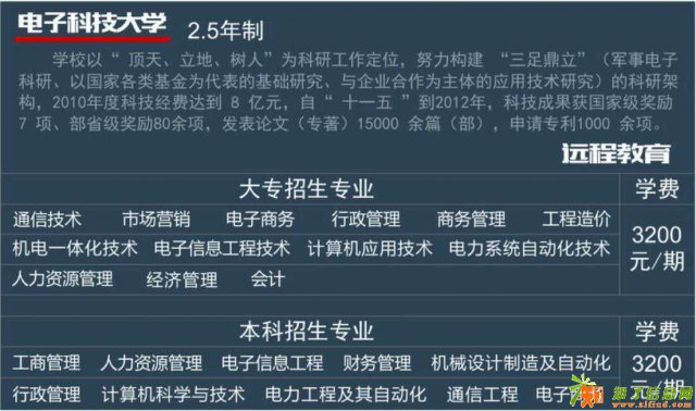 学信网可查，中山大专本科火热招生中