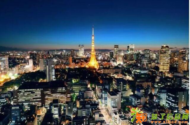 超低折扣价国际机票武汉重庆直飞纽约旧金山