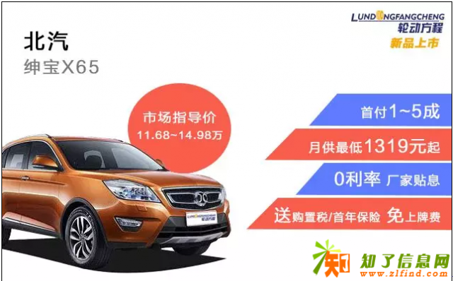 轮动方程：北汽绅宝X65月供1319元开回家