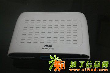 回收 ONU/ONT光纤猫 联通 电信