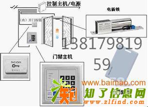 上海徐汇区维修门禁自动门徐汇区维修门禁电子锁