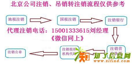 大兴小规模公司法人受到限制怎么处理海淀公司加急注销