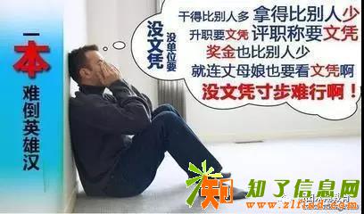 2018年提升学历时间表