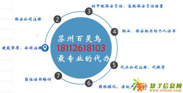 地基基础工程专业承包资质哪里可以办理