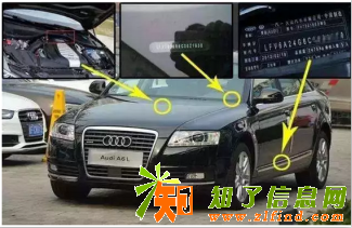 轮动方程买车，销售绝不会告诉你的秘密！