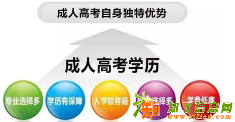 2018选成考考前辅导班就选惠州名程班