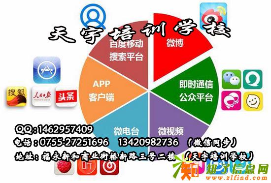 深圳宝安福永淘宝运营一般学习多久