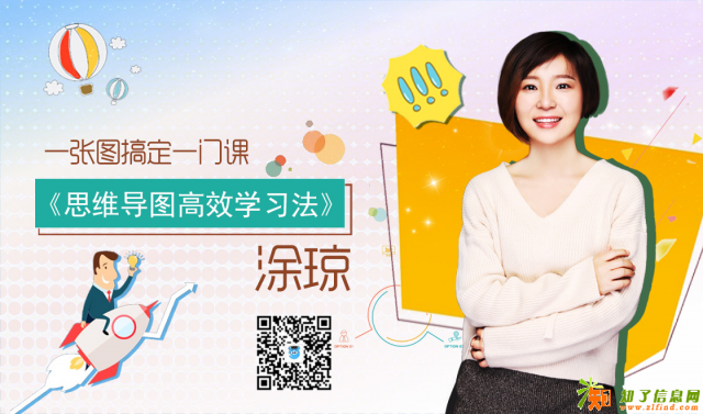 外教互动，亲子沟通、演讲口才、中考冲刺