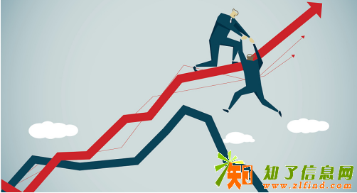 来轮动方程买二手车，以租代购超低首付