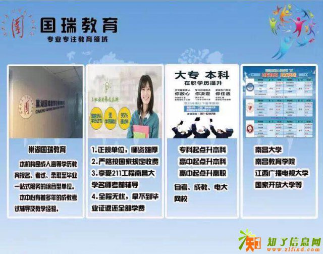 成人高等学历教育、报名、考试、录取