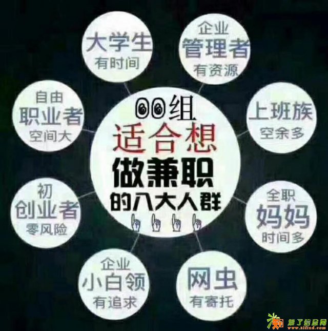 网络信息安全