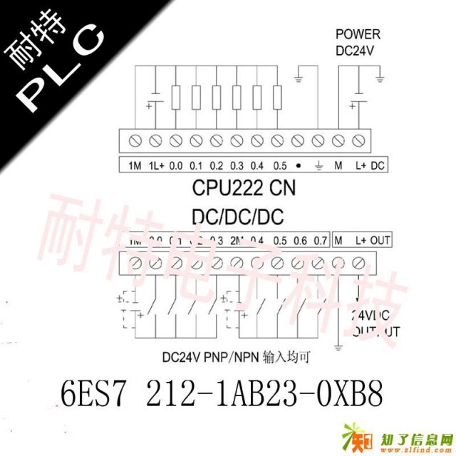耐特数显卡尺厂工控电控