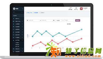 美服云客服智能派工单系统，人与工单系统天衣无缝配合