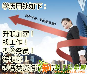 济宁兖州成人高考报名须知