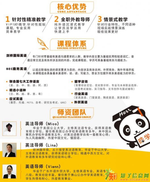 佛山生活英语，旅游英语，日常生活英语培训