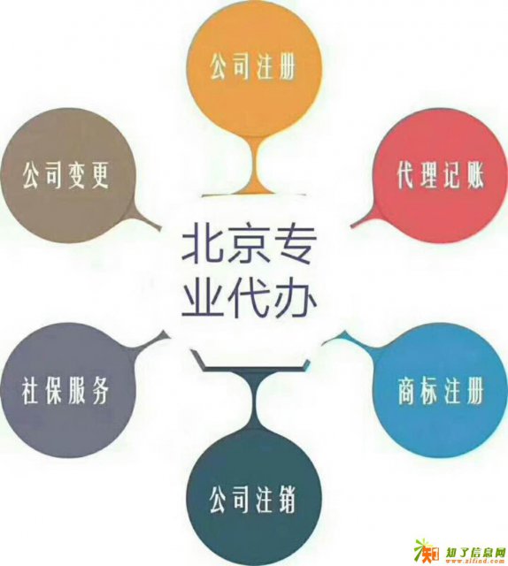 工商注册，代理记账