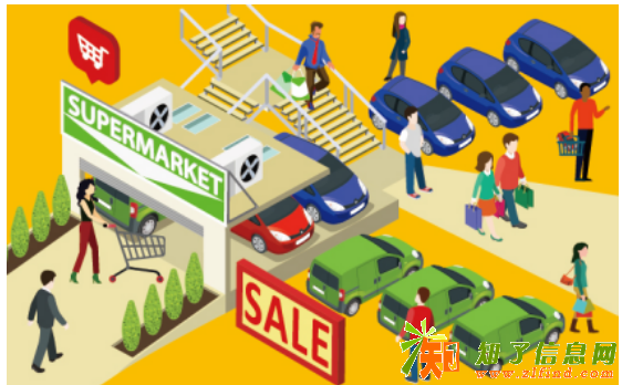 轮动方程：走进这个汽车超市，你会有点懵