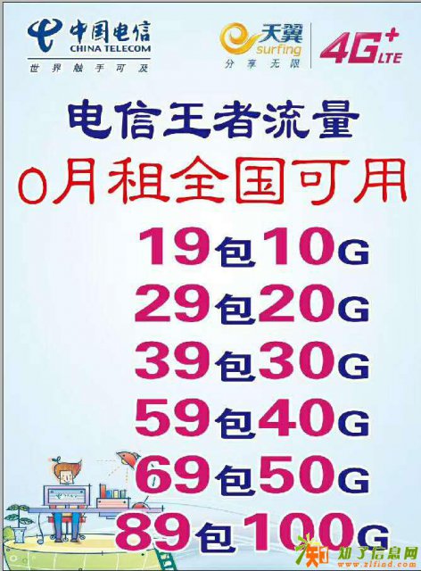 50元包月省内流量不限量1000分钟通话