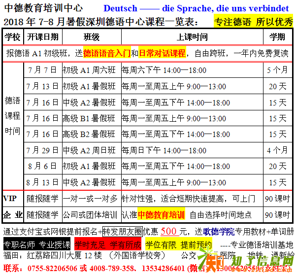 暑假德语零基础入门课程招生中
