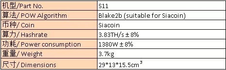 芯动s11最稳定机器
