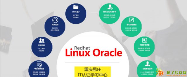 重庆思庄OCP认证培训周末班火热报名中