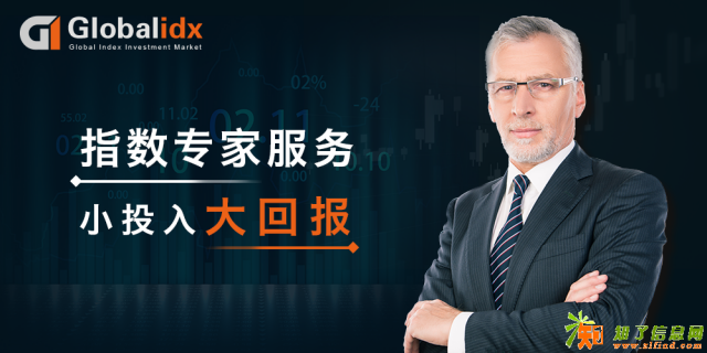 Globalidx全球指数美指行情分析