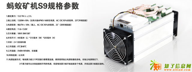 BTC蚂蚁S9矿机全新现货，家用静音