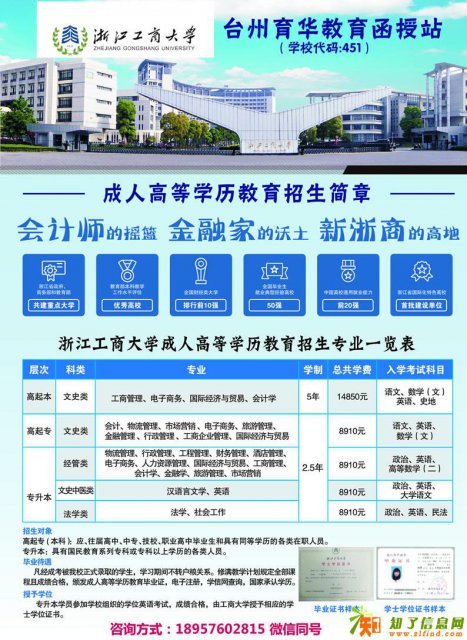 台州函授专科本科l医学l建筑l环境等120个专业