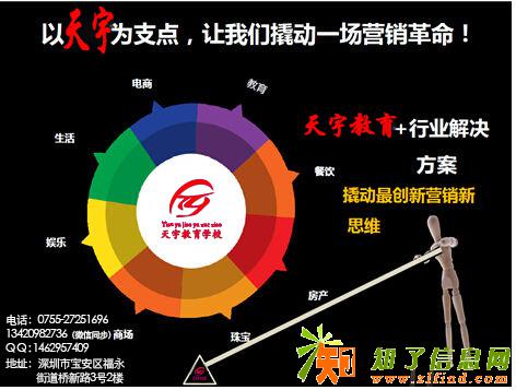 深圳宝安福永网络营销培训课程