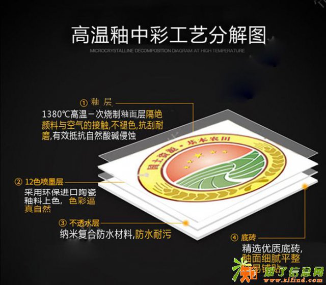 景德镇高温烧制陶瓷壁画的温度是多少