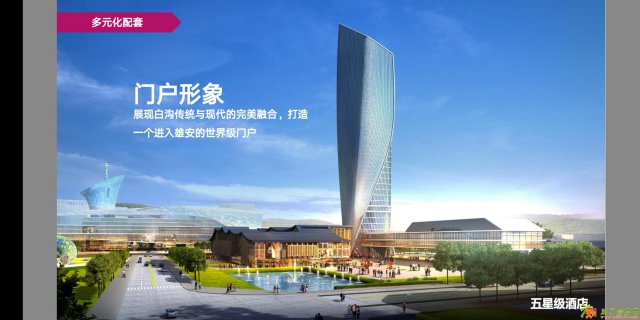 京雄世贸港五大配套建筑群有什么