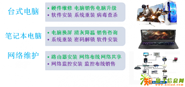 贵阳南明区上门维修电脑电话