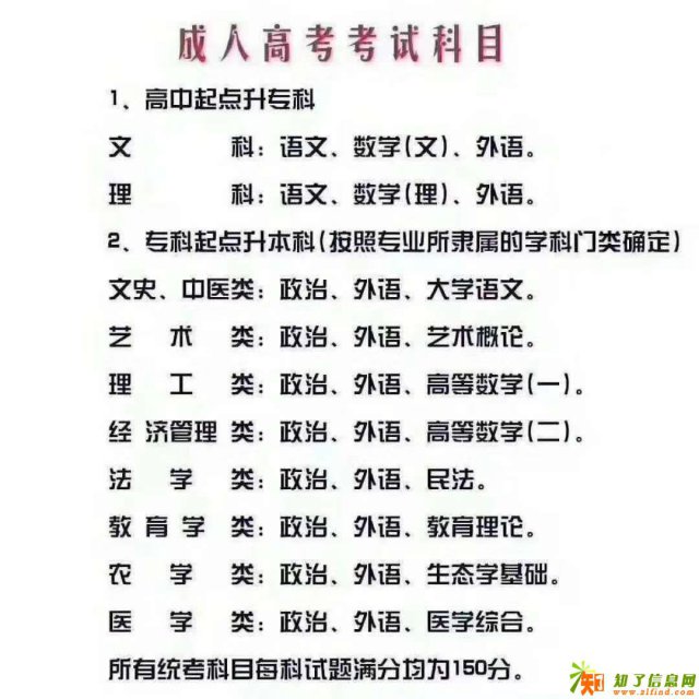 2018河南成人高考，自考，远程学历报名中心