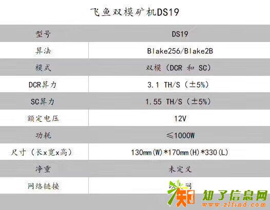 飞鱼D19双模开挖