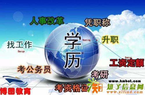 2019年重庆网络教育高起专还是有赛川大