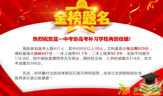 昆一中老协高考补习学校2019届家长代表座谈会