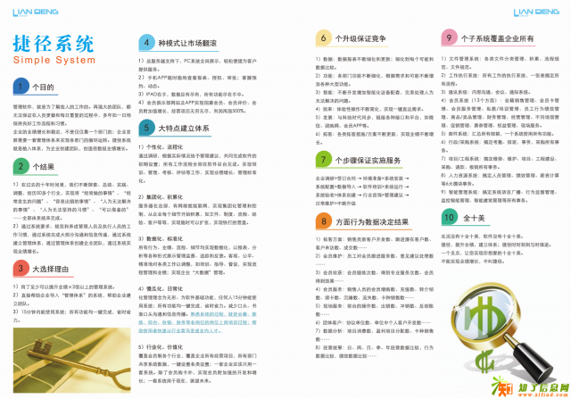 从个人成长到企业可以使用的营销管理系统-捷径系统