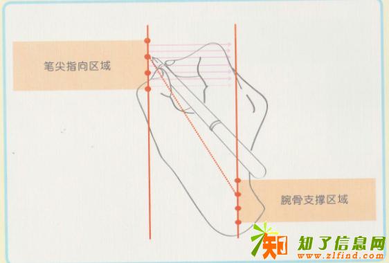 镇江哪里的练字班，学的又快又好呢？
