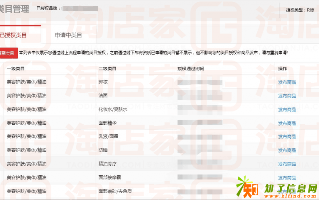 杭州萧山钱江世纪城