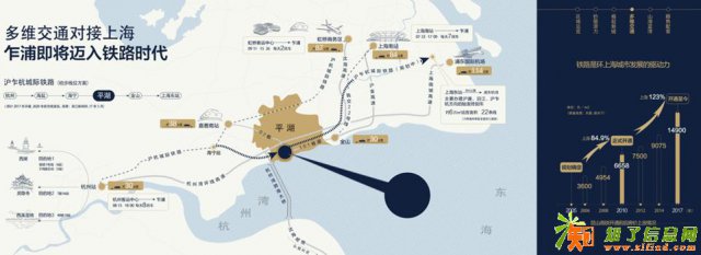 嘉兴中南锦悦府，丰盛配套繁华从容