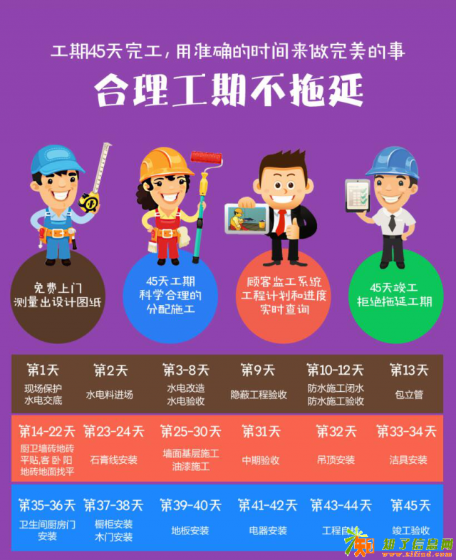 西安装修报价塞纳春天透明报价,零增项贵就赔