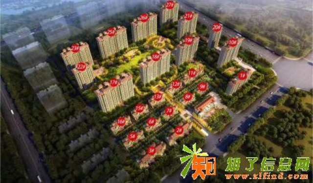 高碑店新楼盘紫金府雅园限购吗？外地人能买吗