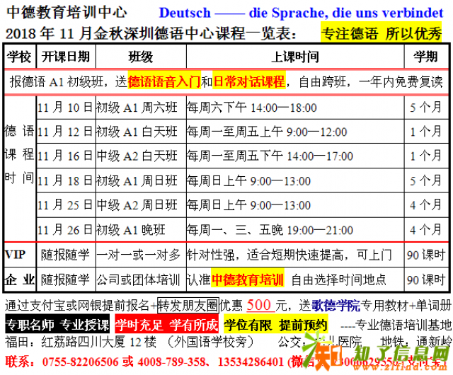 深圳中德德语培训中心十月秋季班开课啦