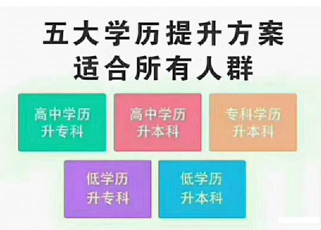 三亚升学历到哪家学校