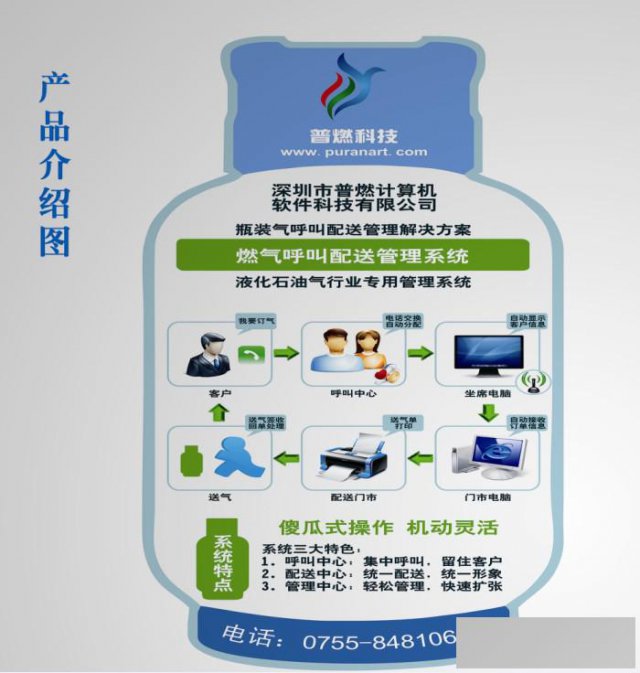 燃气呼叫配送管理软件