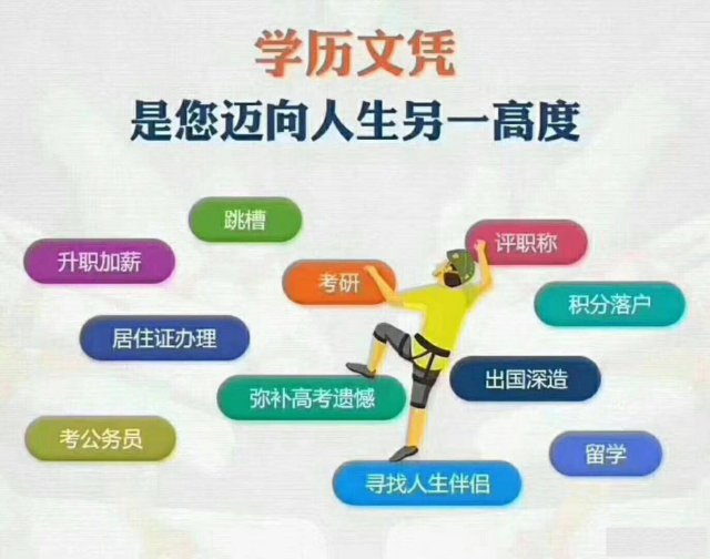 三亚升学历到哪家学校报名？