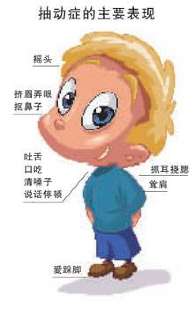 抽动症眨眼耸肩等表现不及时治疗危害终生合肥仁爱